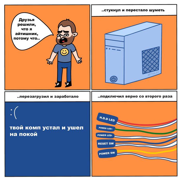 Друзья решили, что я айтишник Мем о том, как друзья принимают человека за айтишника, когда он делает простые действия с компьютером.