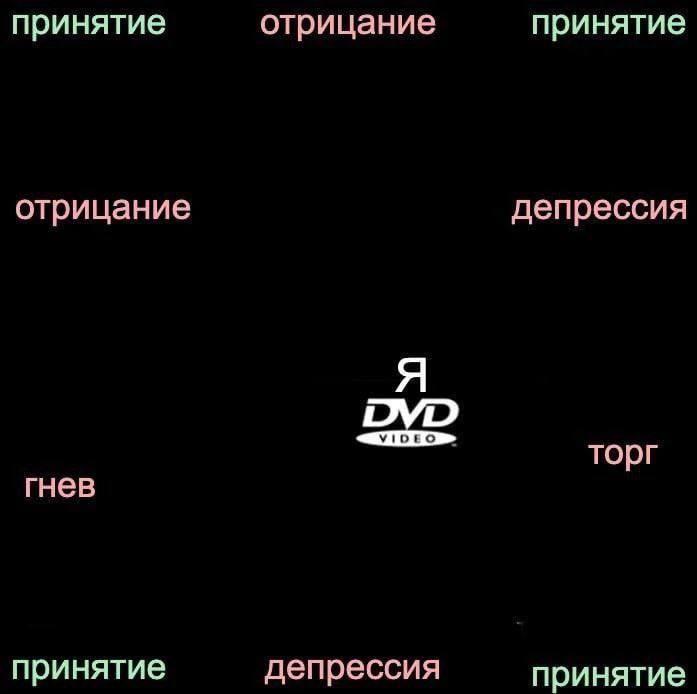 Мем с DVD логотипом стадии горя Мем с логотипом DVD Video, который "отскакивает" от слов, описывающих стадии горя: отрицание, гнев, торг, депрессия, принятие.