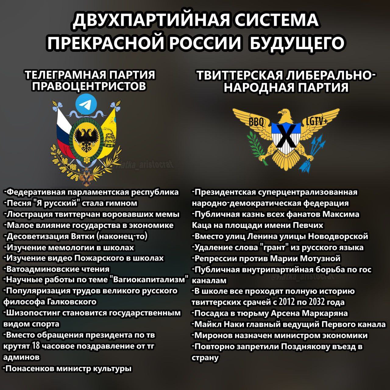 Двухпартийная система прекрасной России будущего Мем про двухпартийную систему прекрасной России будущего