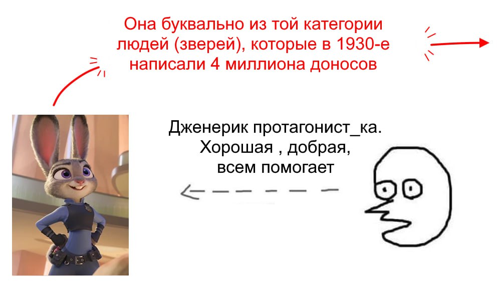 Мем, где Джуди Хоппс из "Зверополиса" сравнивается с доносчиками 1930-х годов, а типичная героиня удивляется