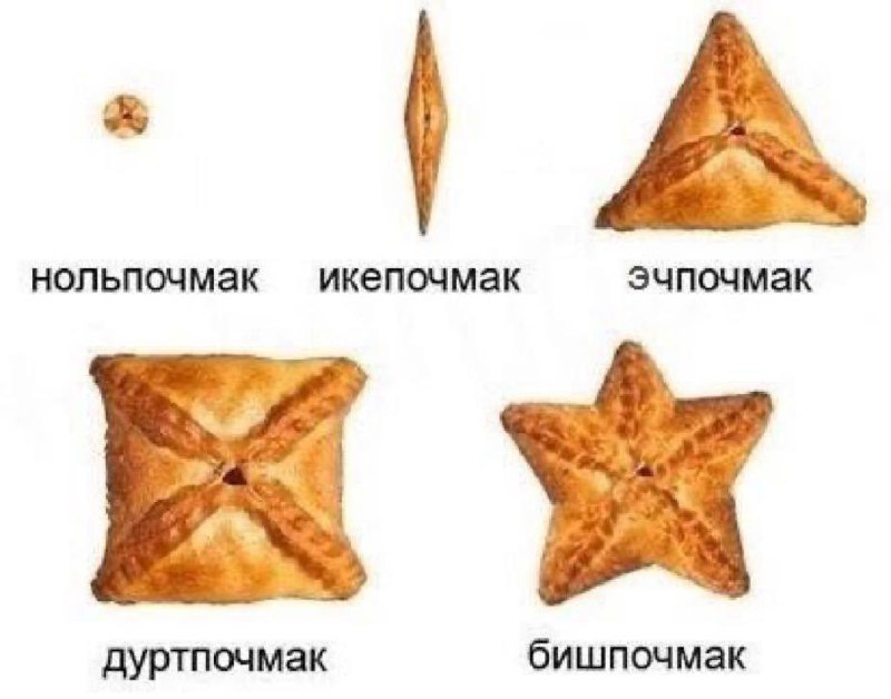 Мем с эчпочмаками и разными формами Мем, где показаны различные формы выпечки с подписями: нольпочмак, икепочмак, эчпочмак, дуртпочмак, бишпочмак