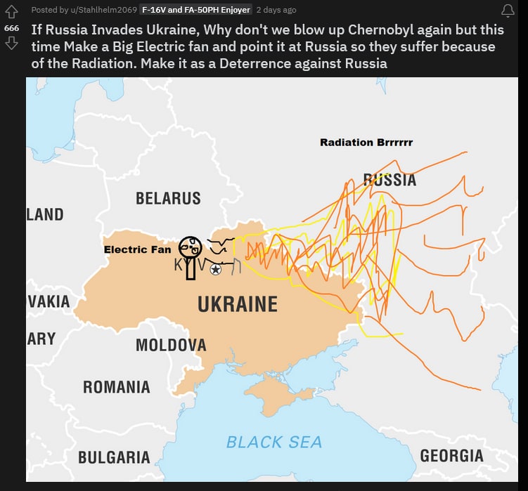 Электрический вентилятор, направляющий радиацию на Россию Мем с картой Украины, электрическим вентилятором и радиацией, направленной на Россию.