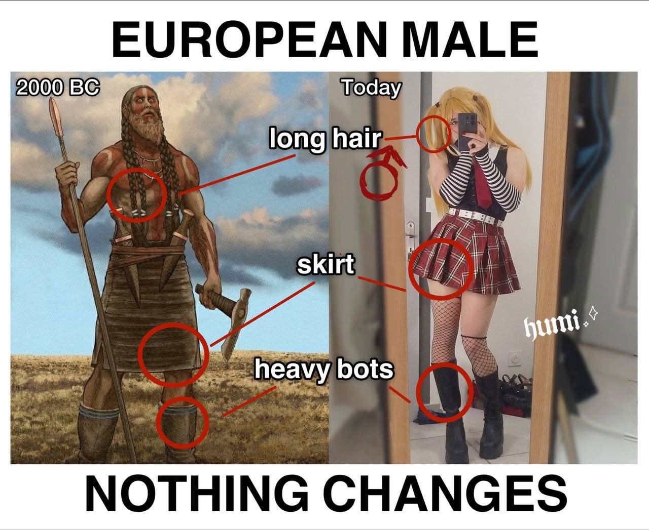 Сравнение «European male»: 2000 BC и Today, где подчёркнуты длинные волосы, юбка и тяжёлые ботинки