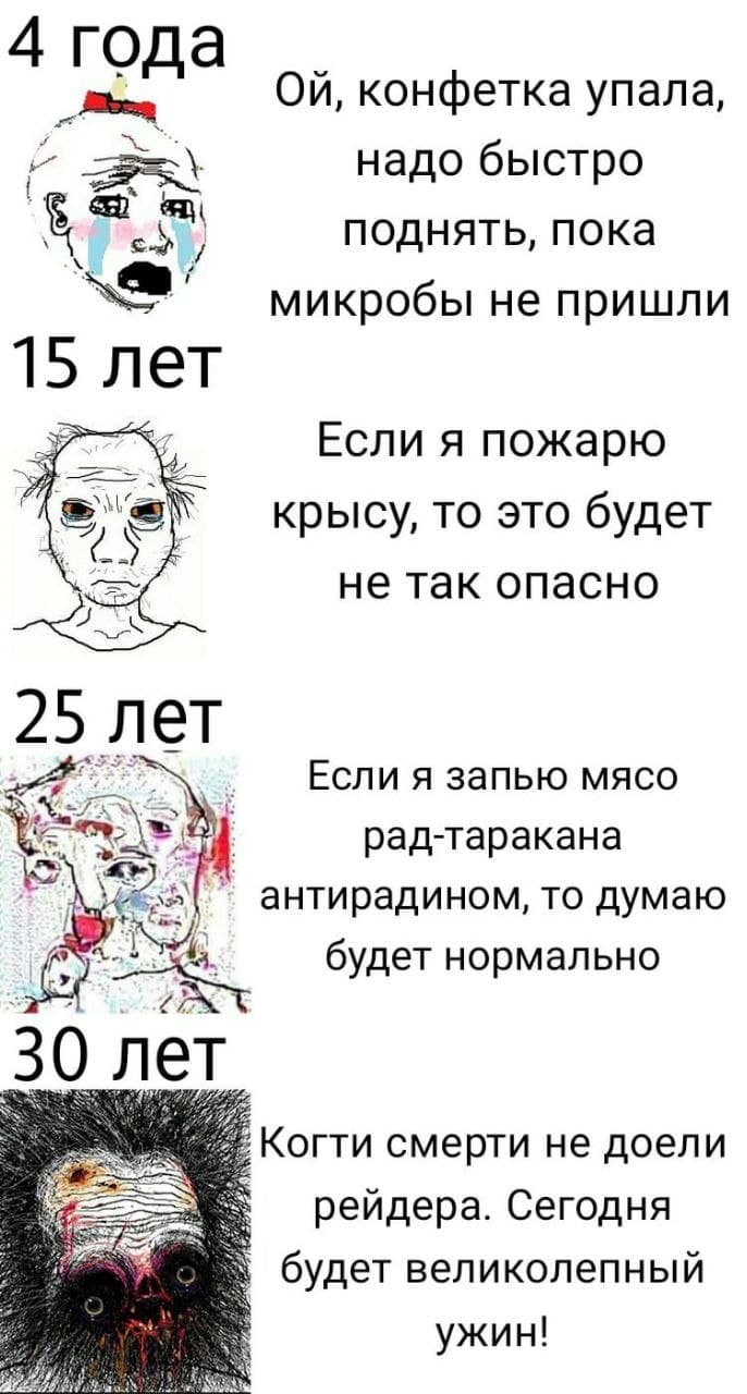 Эволюция дожака Мем, показывающий, как меняется отношение человека к гигиене и еде с возрастом, используя эволюцию дожака.