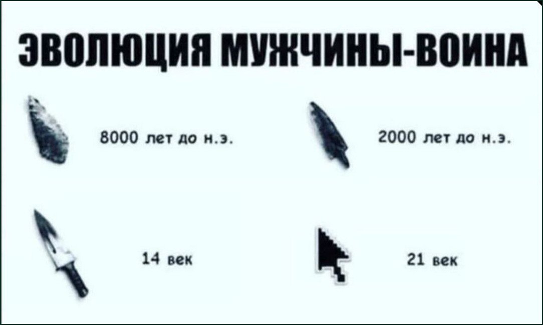 Эволюция мужчины-воина: от каменного оружия и меча до компьютерного курсора в XXI веке.