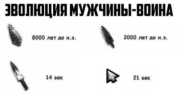 Эволюция мужчины-воина Мем про эволюцию мужчины-воина от каменного наконечника до курсора мыши