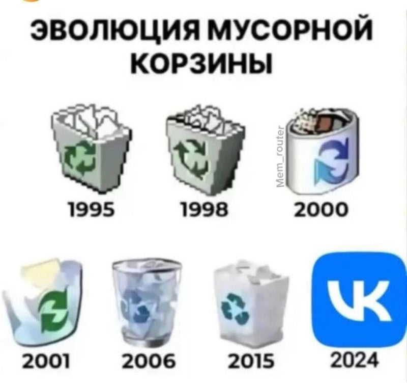 Эволюция мусорной корзины Мем про эволюцию значка корзины в Windows и иконку «ВКонтакте»