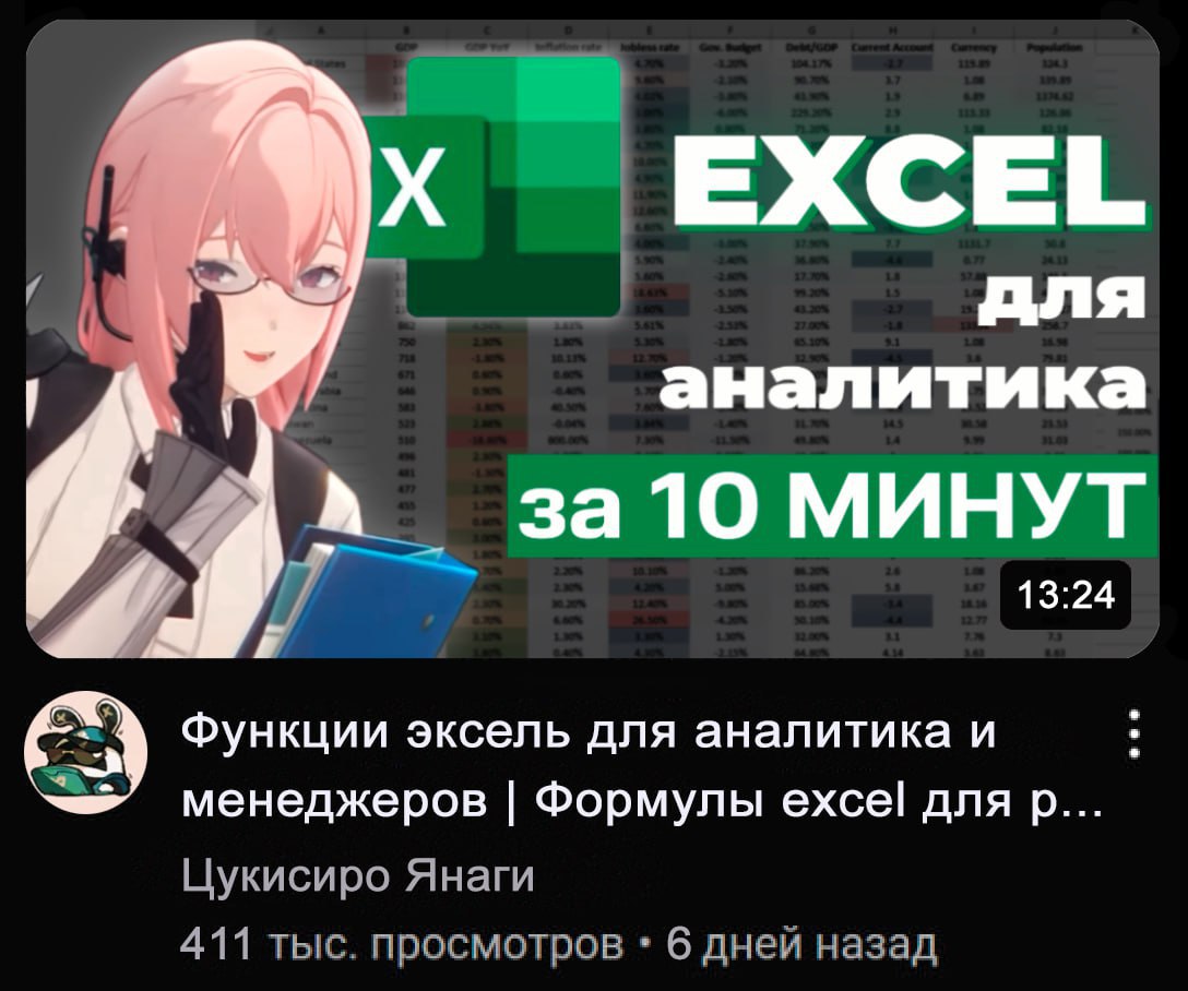 EXCEL для аналитика за 10 минут Мем со скриншотом YouTube-видео "EXCEL для аналитика за 10 минут" с аниме-персонажем и данными в таблицах.