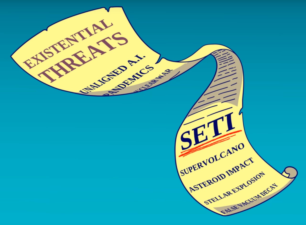Existential threats SETI Мем со свитком "Экзистенциальные угрозы", где среди пандемий и войн выделен SETI.