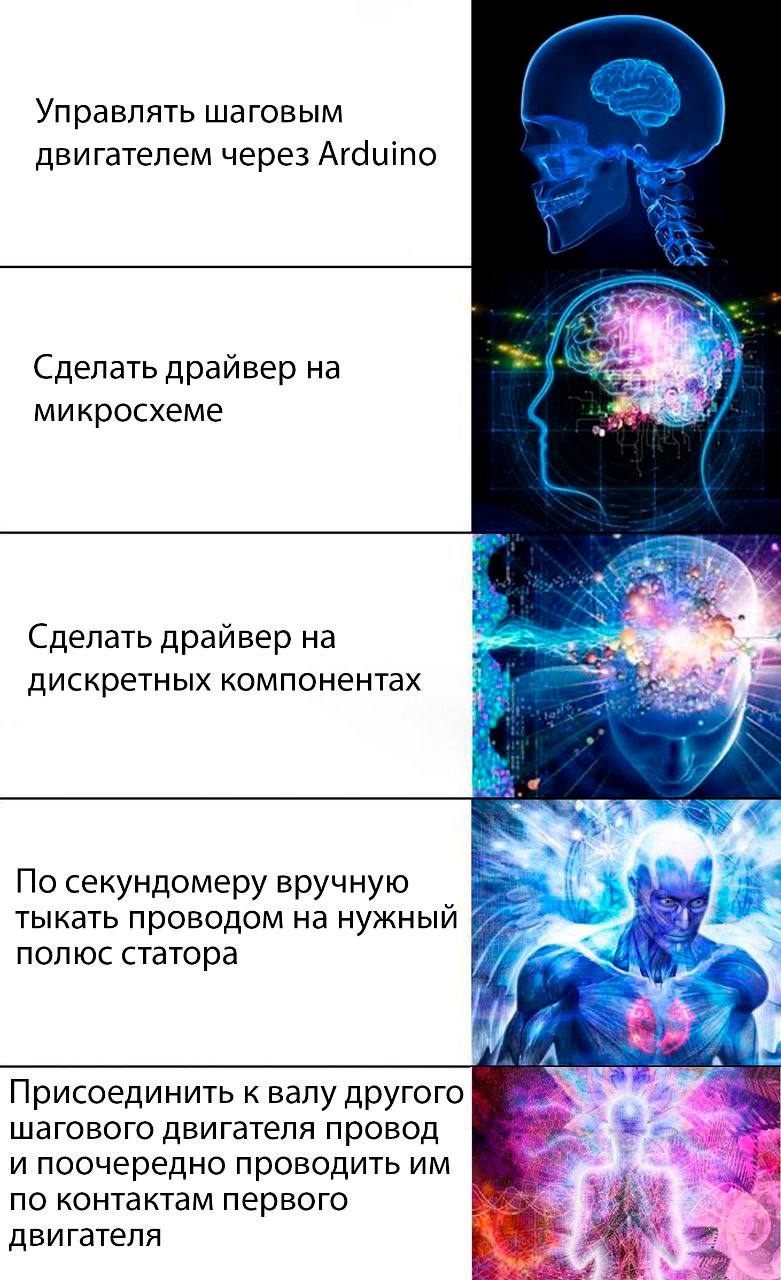 Управлять шаговым двигателем Мем "Расширяющийся мозг" про управление шаговым двигателем