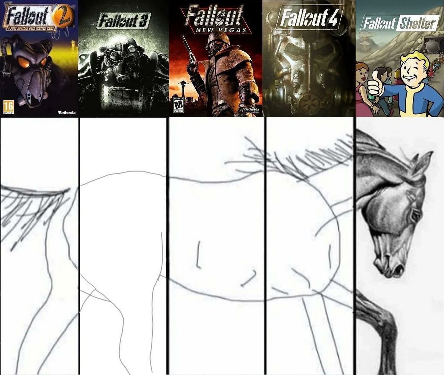 Обложки Fallout и как нарисовать лошадь Обложки игр Fallout и как нарисовать лошадь