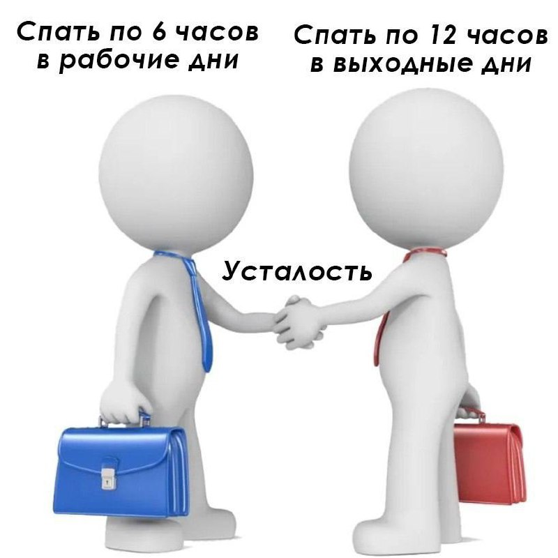 Усталость от сна Усталость от недосыпания на работе и пересыпания в выходные дни