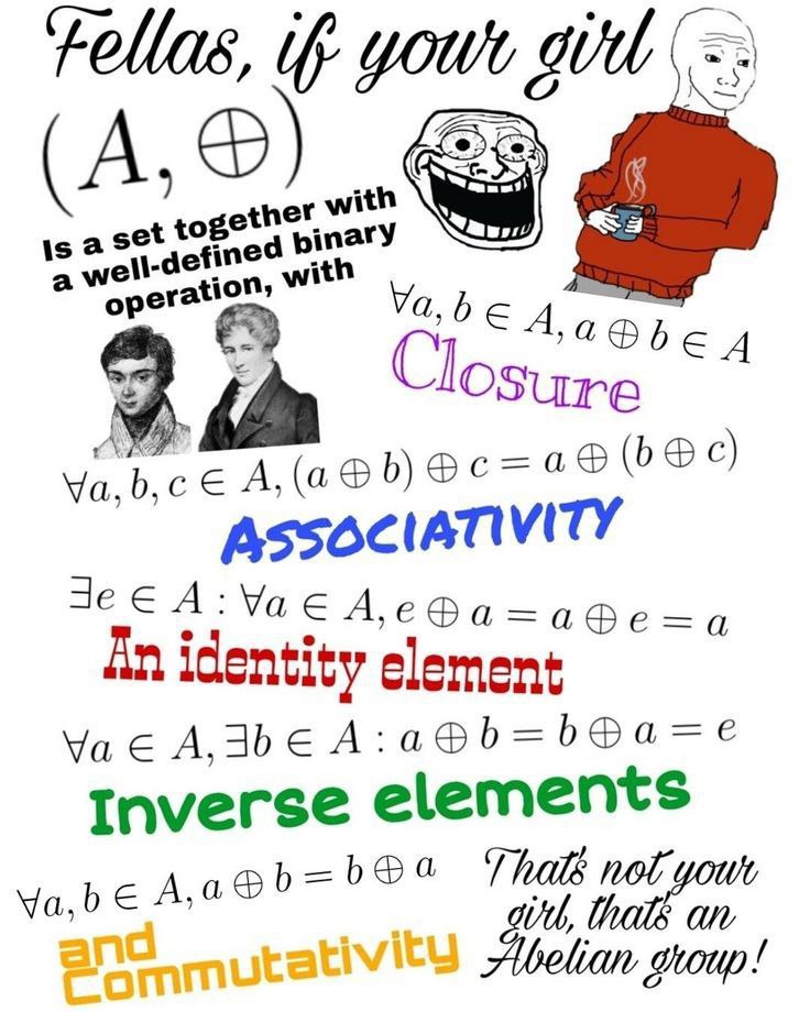 Мем "Fellas, if your girl (A, \u2295) is a set together with a well-defined binary operation, with..." с Wojak и Trollface.