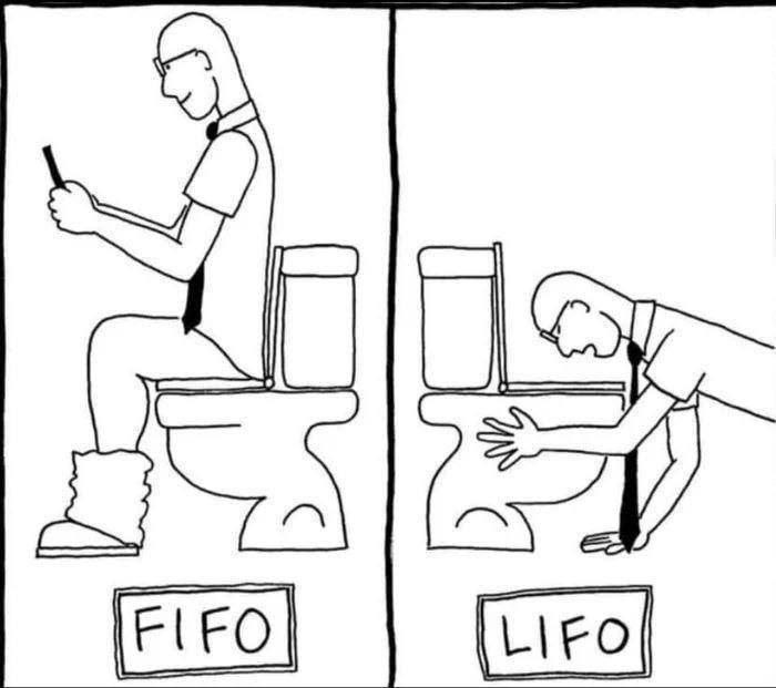 FIFO LIFO туалет Человек сидит на унитазе и пользуется телефоном. Второй человек засунул голову в унитаз.
