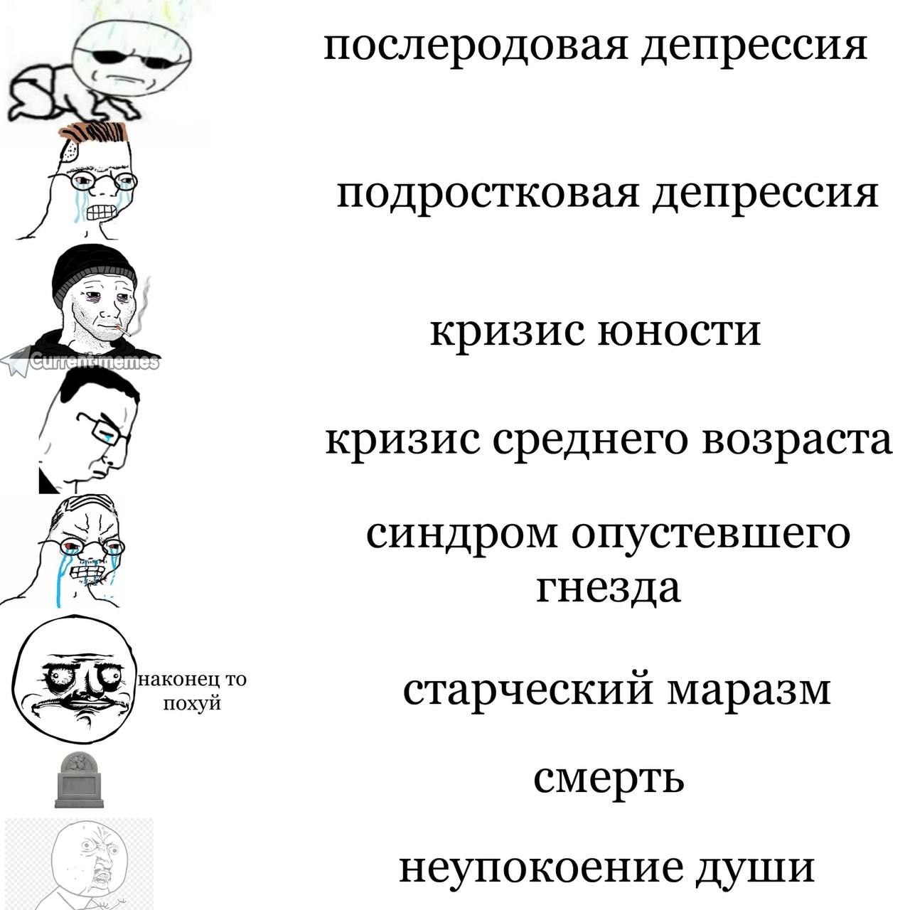 Наконец то похуй Мем "Наконец-то похуй" с различными этапами жизни человека и соответствующими им проблемами: послеродовой депрессией, подростковой депрессией, кризисом юности, кризисом среднего возраста, синдромом опустевшего гнезда, старческим маразмом, смертью и неупокоением души
