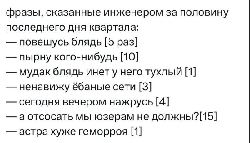 Фразы, сказанные инженером в конце квартала Список фраз, произнесенных инженером в половину последнего дня квартала, отражающих его усталость и раздражение