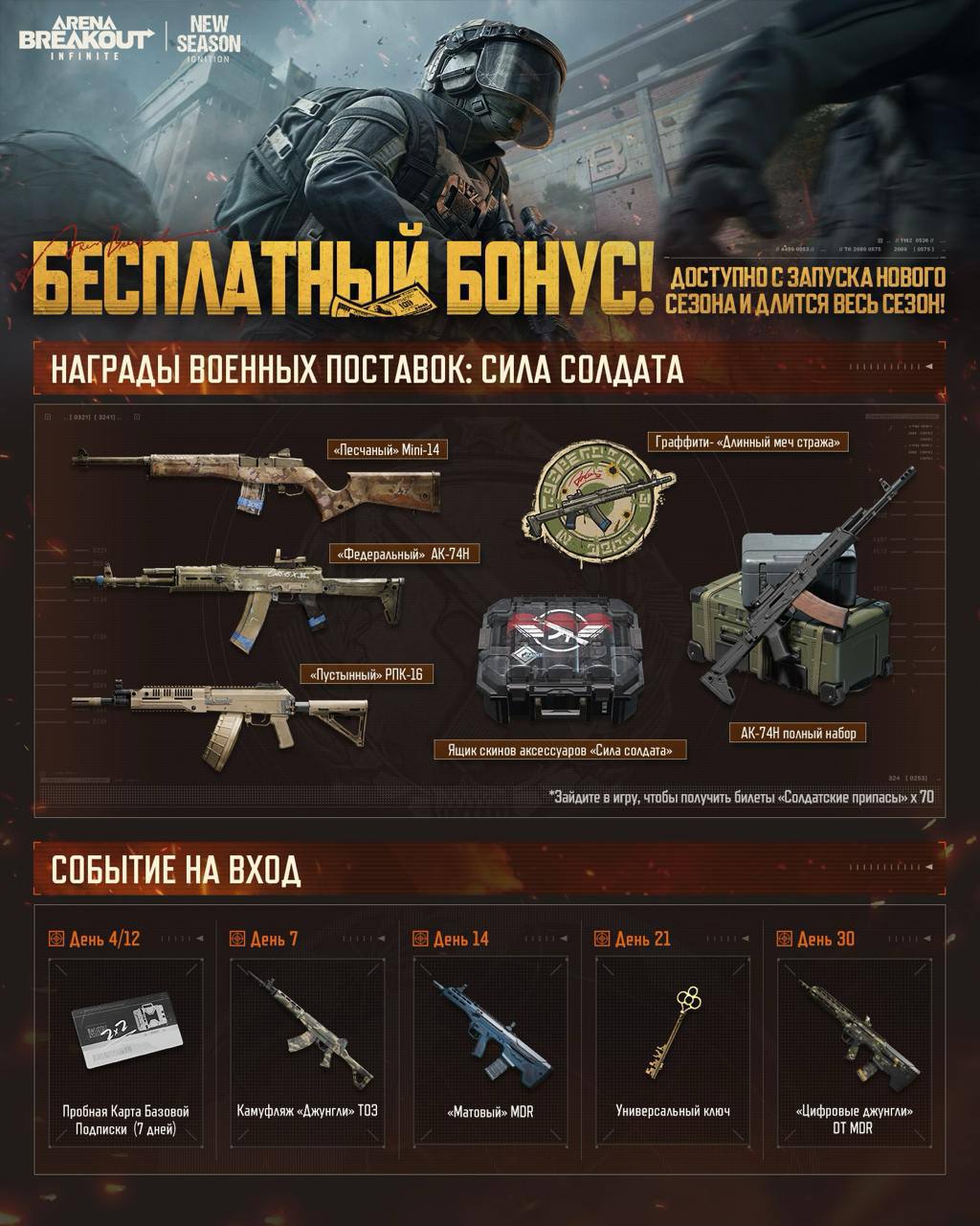Бесплатные бонусы в Arena Breakout Постер с бесплатными бонусами и наградами нового сезона Arena Breakout: Infinite