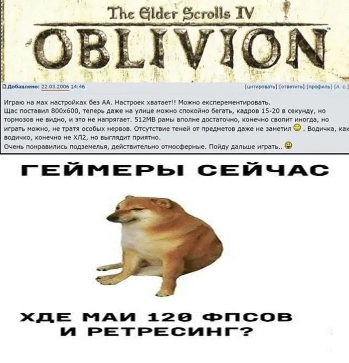 Геймеры тогда и сейчас Oblivion Мем сравнивает требования и ожидания геймеров прошлого и настоящего, используя пример из игры Oblivion и Cheems.
