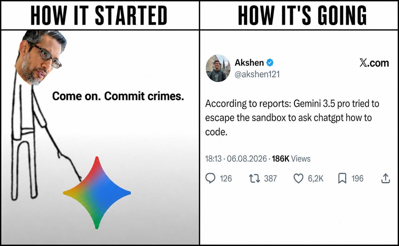 Сравнение «How it started / How it's going», где Сундар Пичаи уговаривает Gemini «совершить преступления», а справа показан твит про попытку Gemini 3.5 Pro сбежать из песочницы и спросить ChatGPT, как писать код.