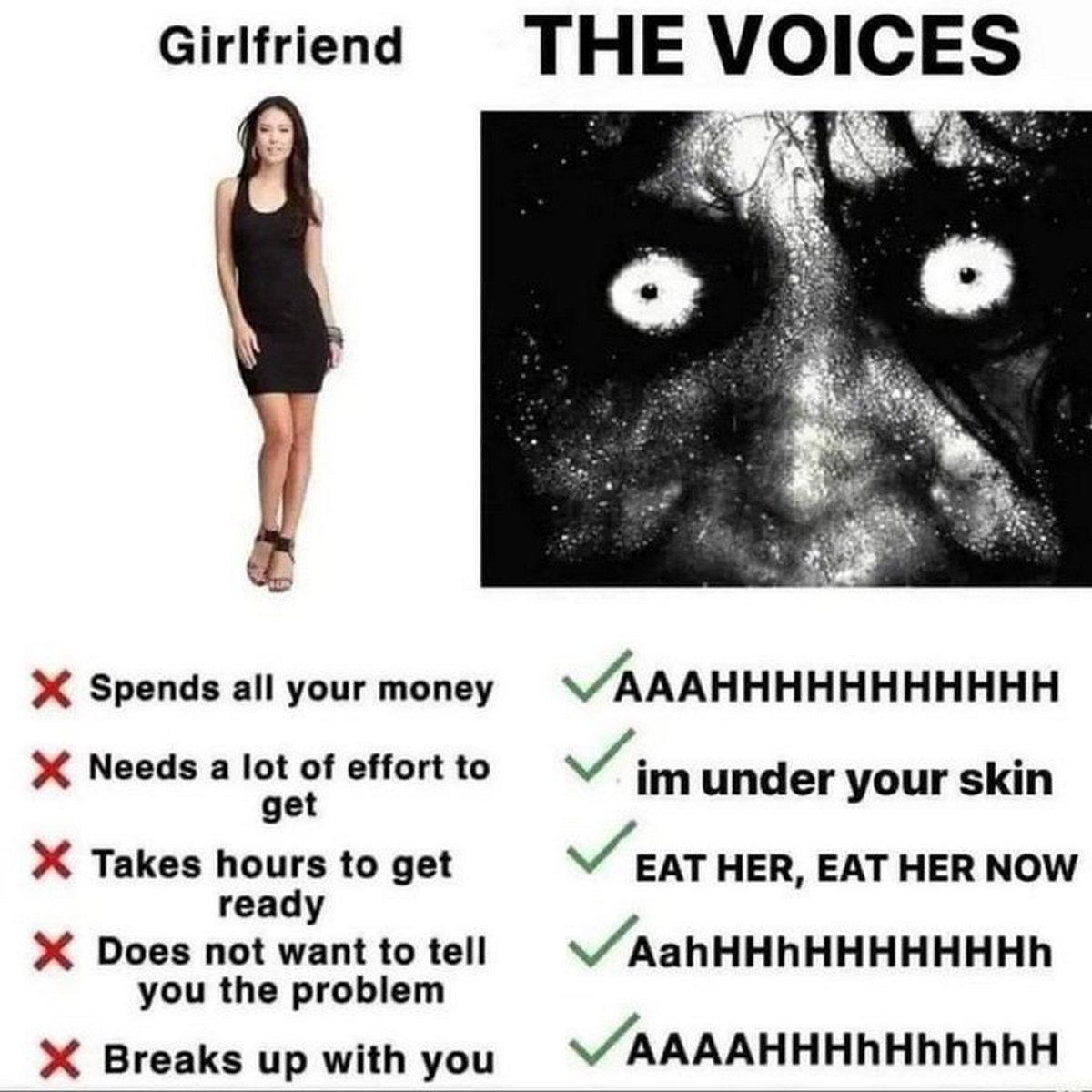 Girlfriend vs the voices Мем, сравнивающий сложности отношений с девушкой и преимущества/особенности «голосов» в голове, иллюстрируемые жутким лицом.
