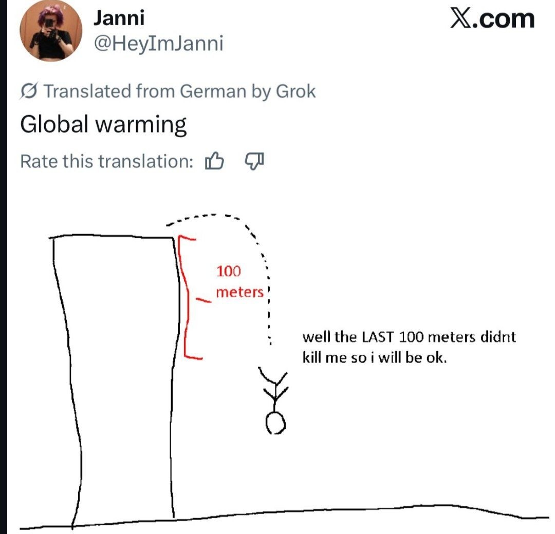 Скриншот поста в X.com с фразой Global warming и шуткой про то, что последние 100 метров падения не убили, значит всё будет ок.