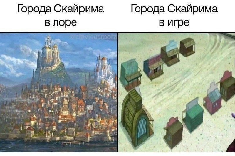 Города Скайрима в лоре и игре Мем, сравнивающий, как выглядят города Скайрима в лоре и в самой игре. Слева — огромный мегаполис со множеством домов и замком на горе. Справа — схематичные домики из игры.