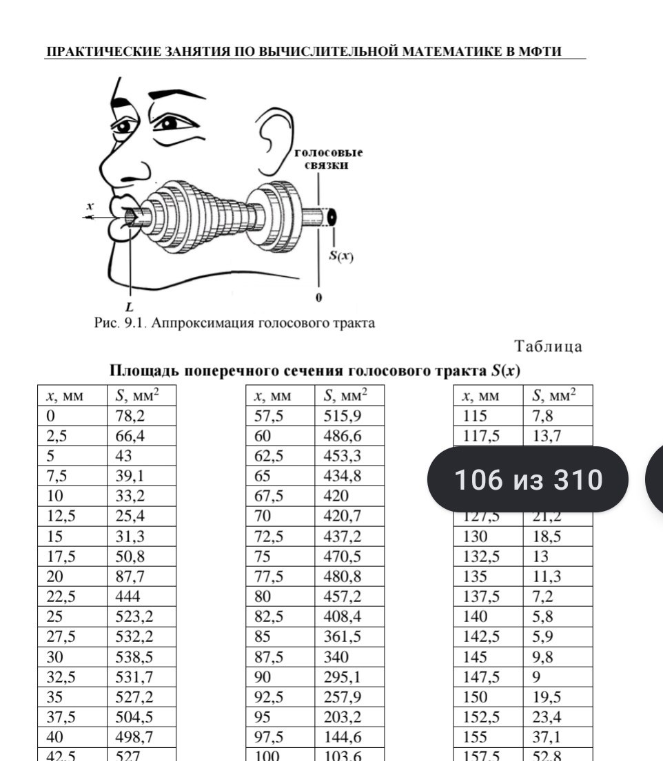 Гортань труба Мем гортань труба на странице учебника по вычислительной математике в МФТИ