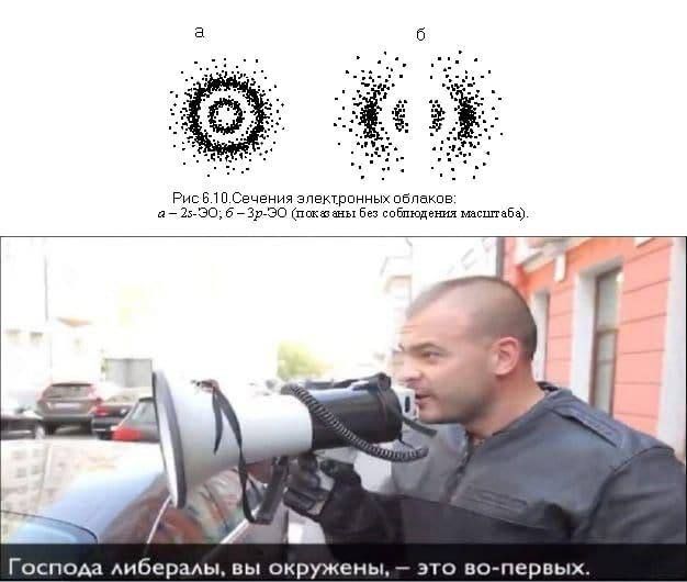 Господа либералы, вы окружены Фраза из видео с мужчиной и рупором: Господа либералы, вы окружены