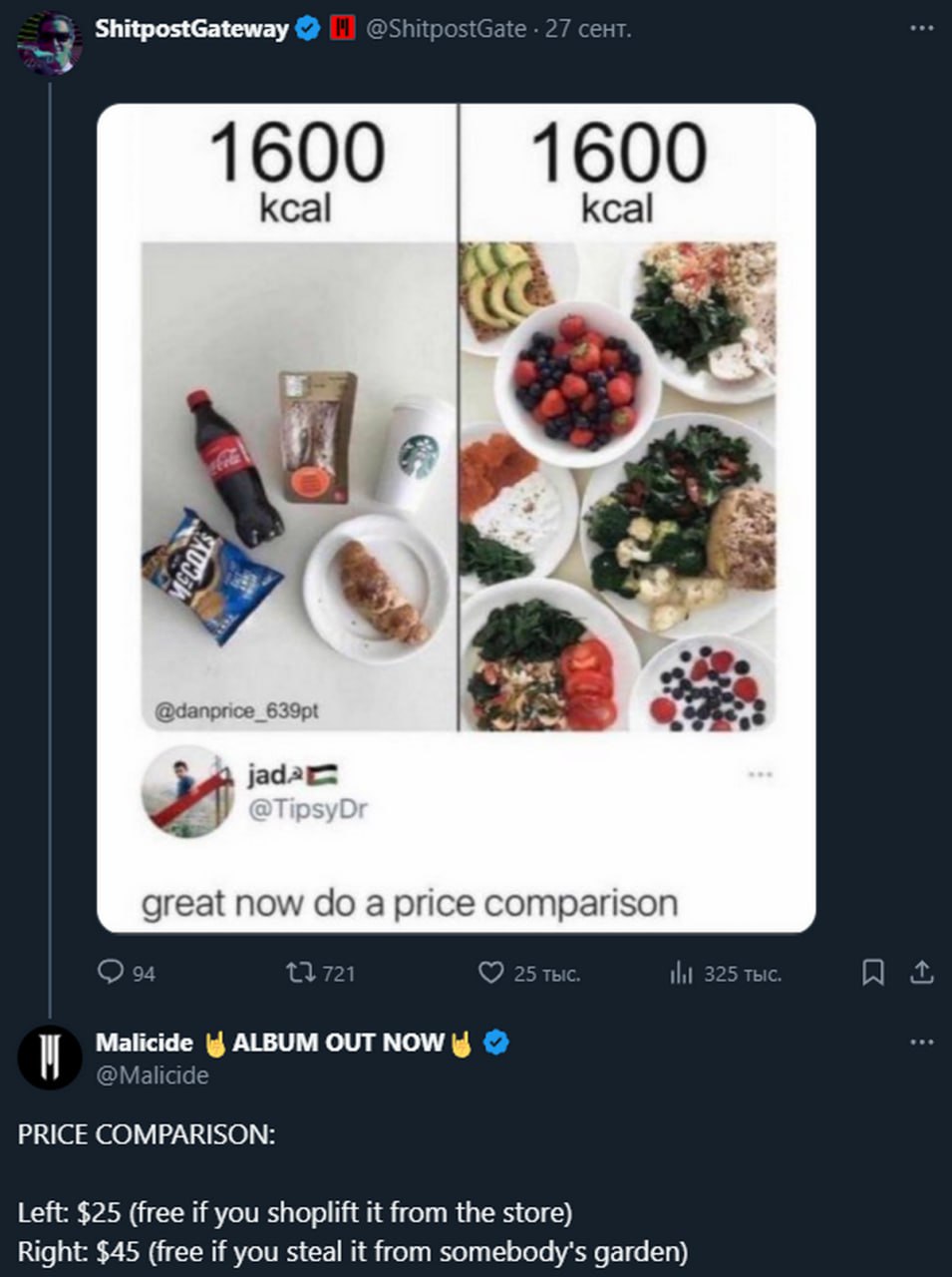 Great now do a price comparison Мем со сравнением 1600 ккал фастфуда и здоровой еды, а также их цен.