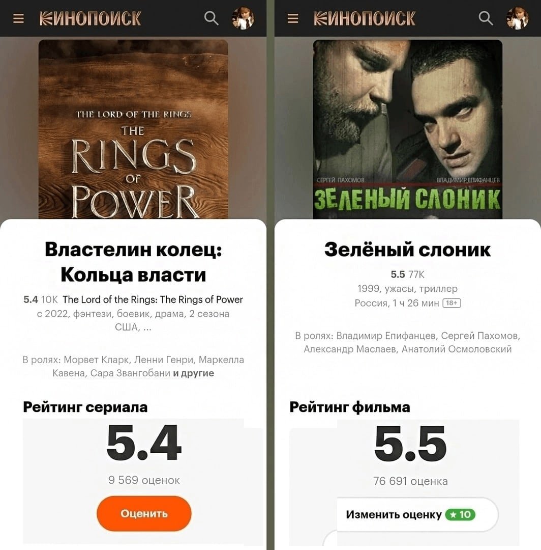 Зеленый слоник против Колец власти Сравнение рейтингов «Зеленого слоника» и «Властелина колец: Кольца власти» на Кинопоиске.