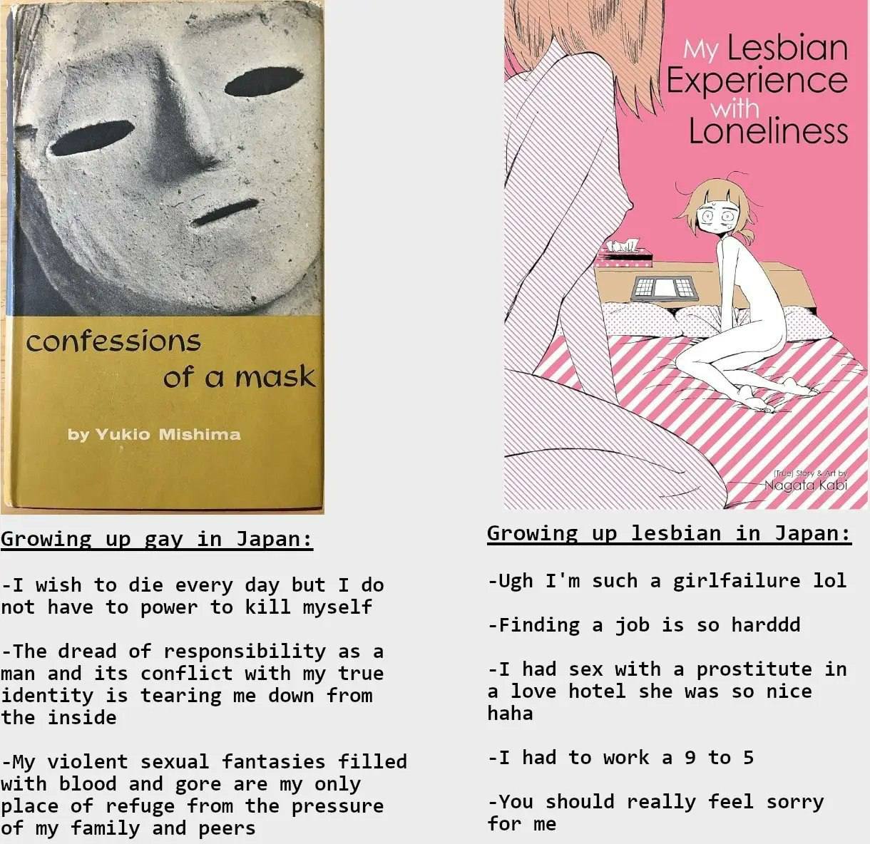 Сравнение «Growing up gay in Japan» и «Growing up lesbian in Japan» с двумя книжными обложками и разными списками жалоб.