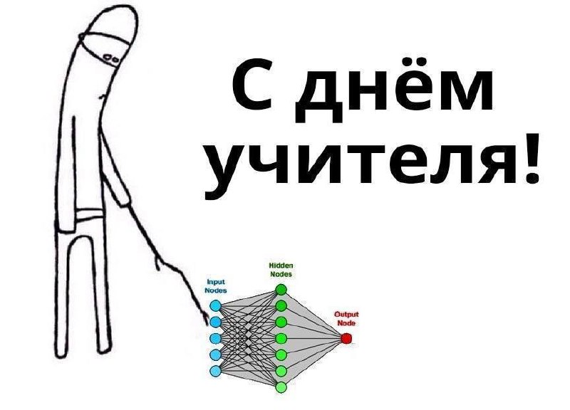 С днём учителя нейронная сеть Мем «С днём учителя» с человечком, который дрессирует нейронную сеть