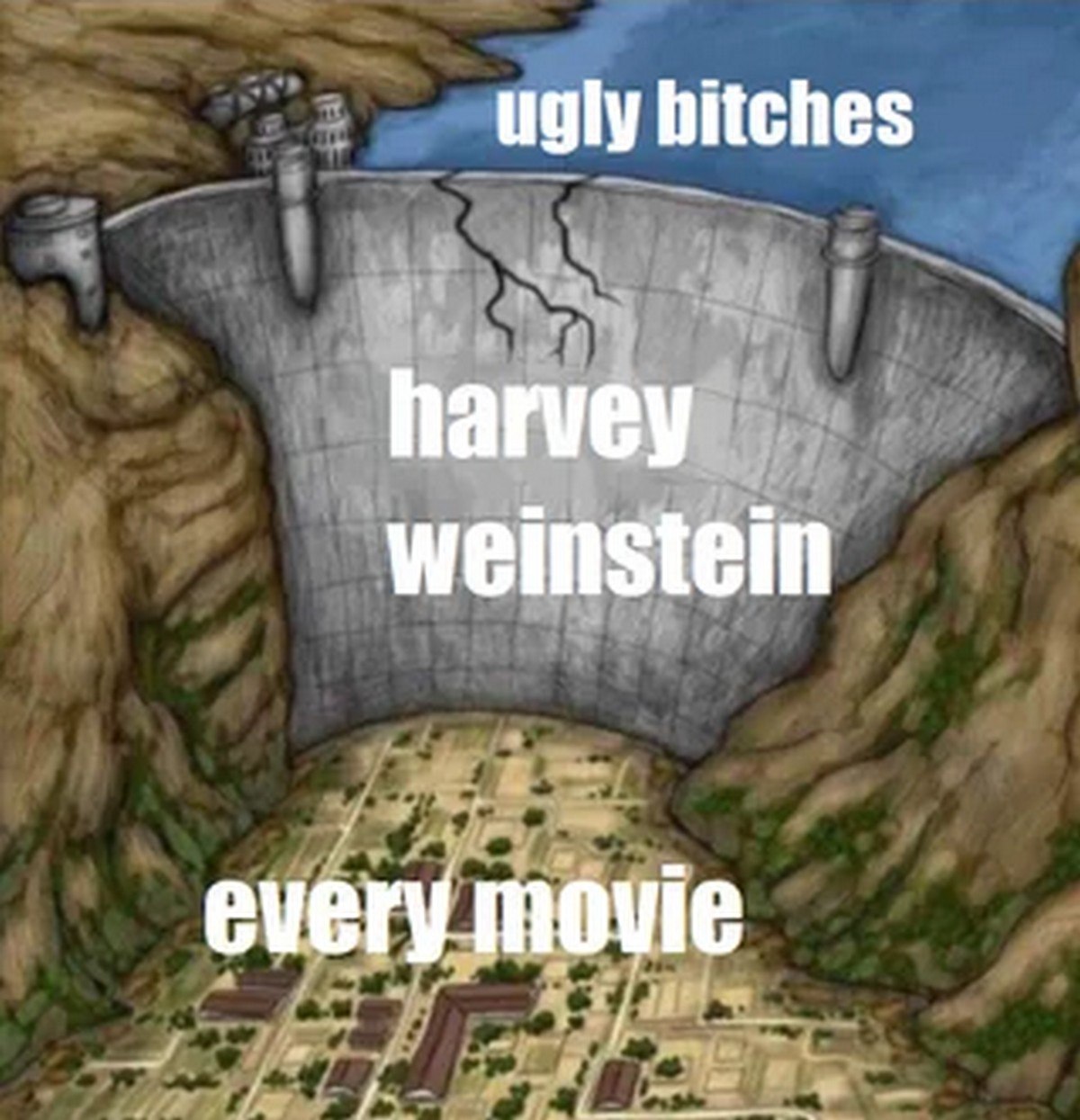Плотина Харви Вайнштейна Плотина Харви Вайнштейна с надписями "ugly bitches" и "every movie".