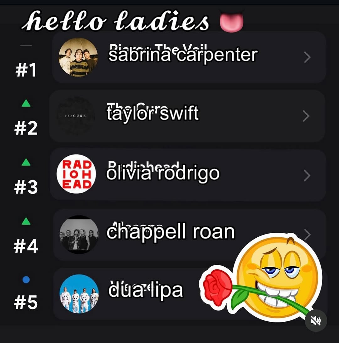 Hello ladies Мем с рейтингом песен и надписью «hello ladies» со смайликом влюбленного лица с розой в зубах.
