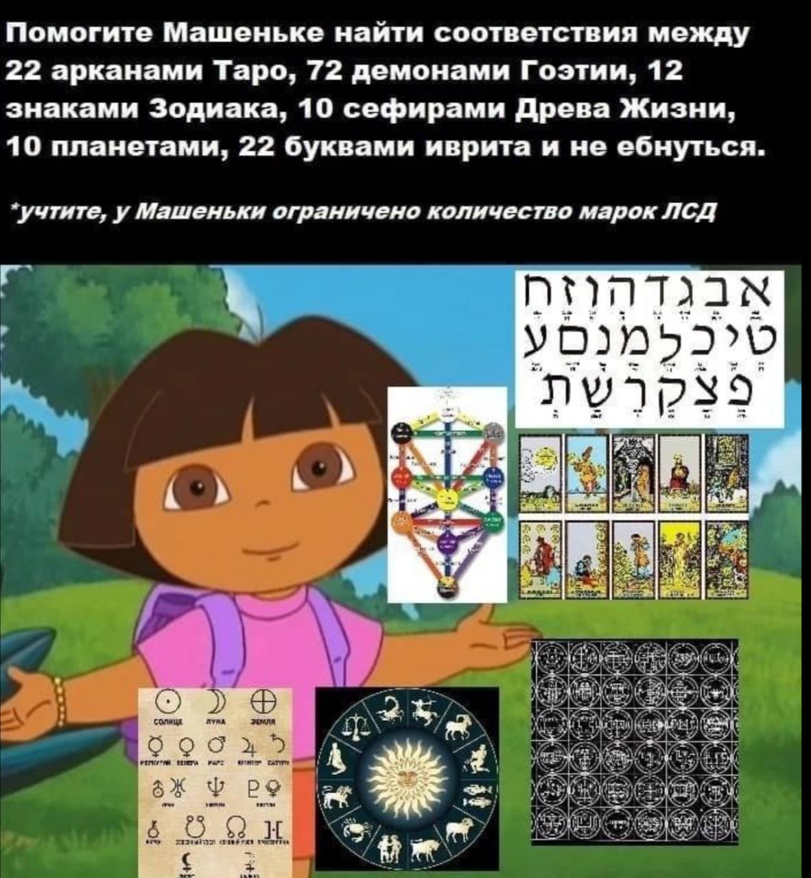 Помогите Машеньке найти соответствия Даша-путешественница среди оккультных символов, пытающаяся найти соответствия и не сойти с ума.