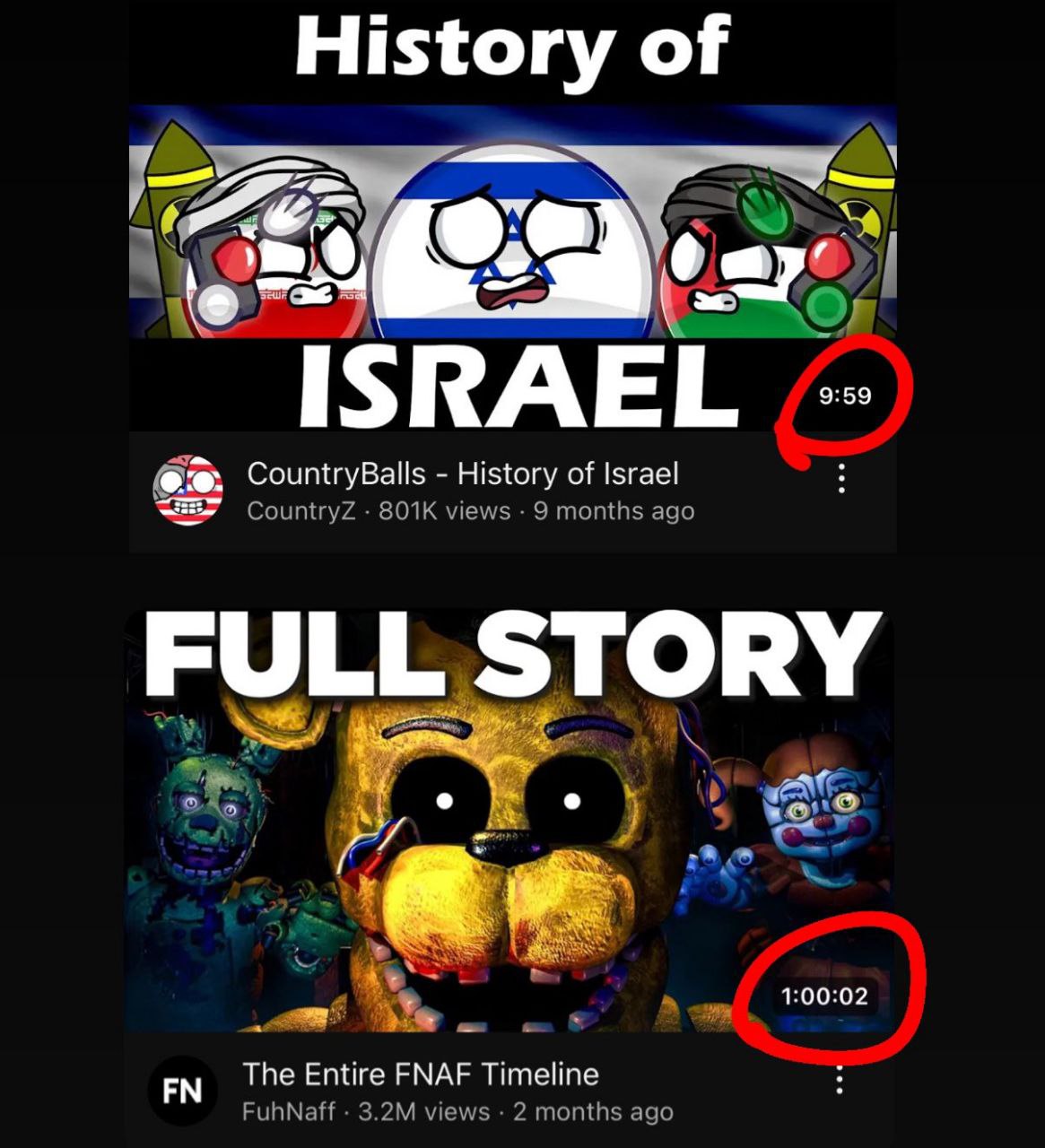 История Израиля 9:59, полная история FNAF 1:00:02 Мем, сравнивающий короткое видео "История Израиля" с длинным видео "Полная история FNAF" на YouTube, подчеркивая иронию в продолжительности тем.