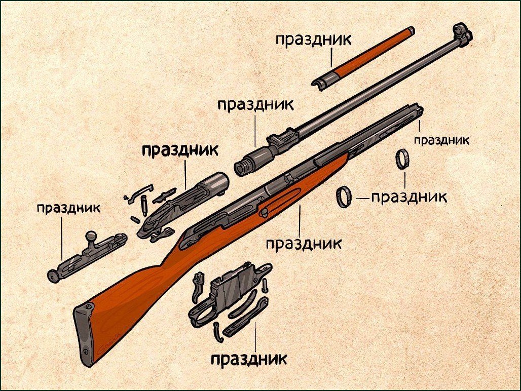 Разобранная винтовка, на каждой детали которой написано «праздник».