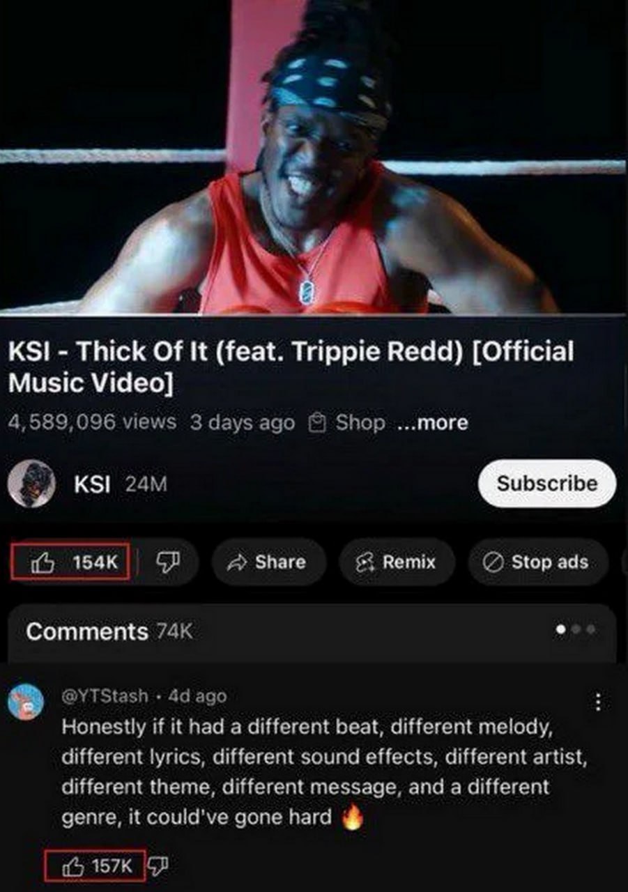 Honestly if it had a different beat Мем про комментарий к видео KSI, который набрал больше лайков, чем само видео