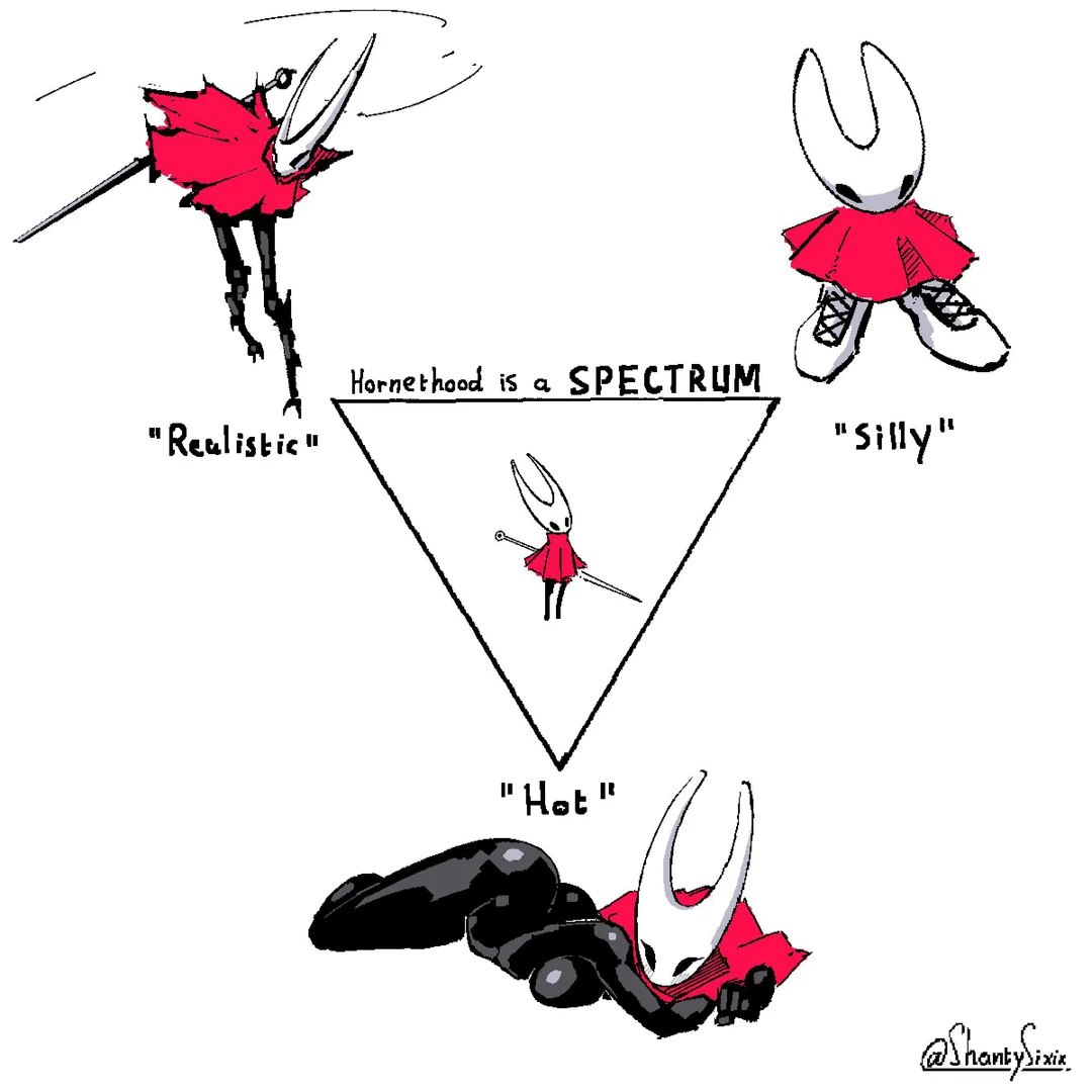 Мем "Hornethood is a spectrum" с различными интерпретациями Хорнет из Hollow Knight: реалистичной, глупой и горячей.