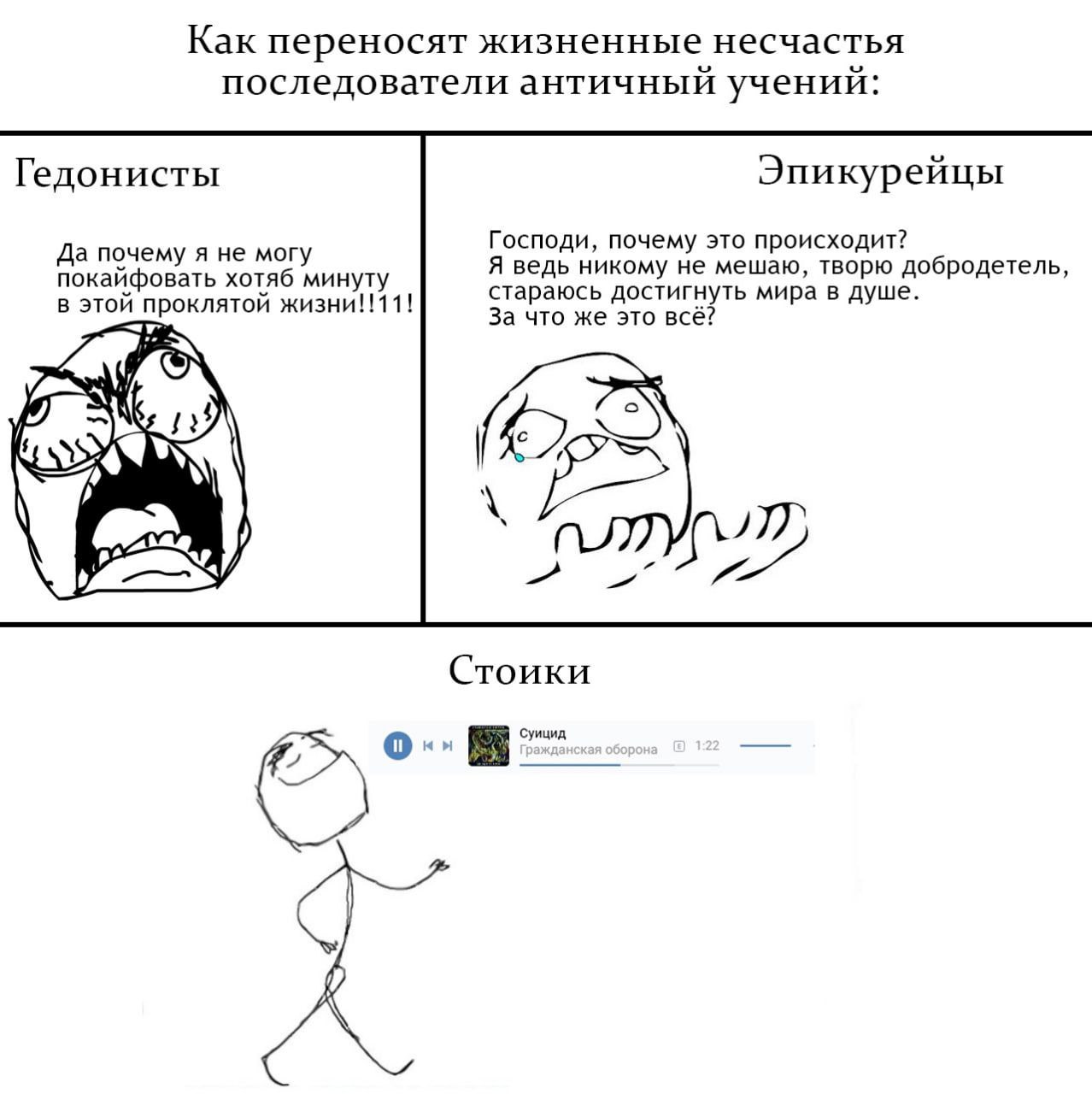 Как переносят жизненные несчастья последователи античных учений Мем о том, как гедонисты, эпикурейцы и стоики переносят жизненные несчастья, изображенный с помощью популярных интернет-рисунков и отсылок
