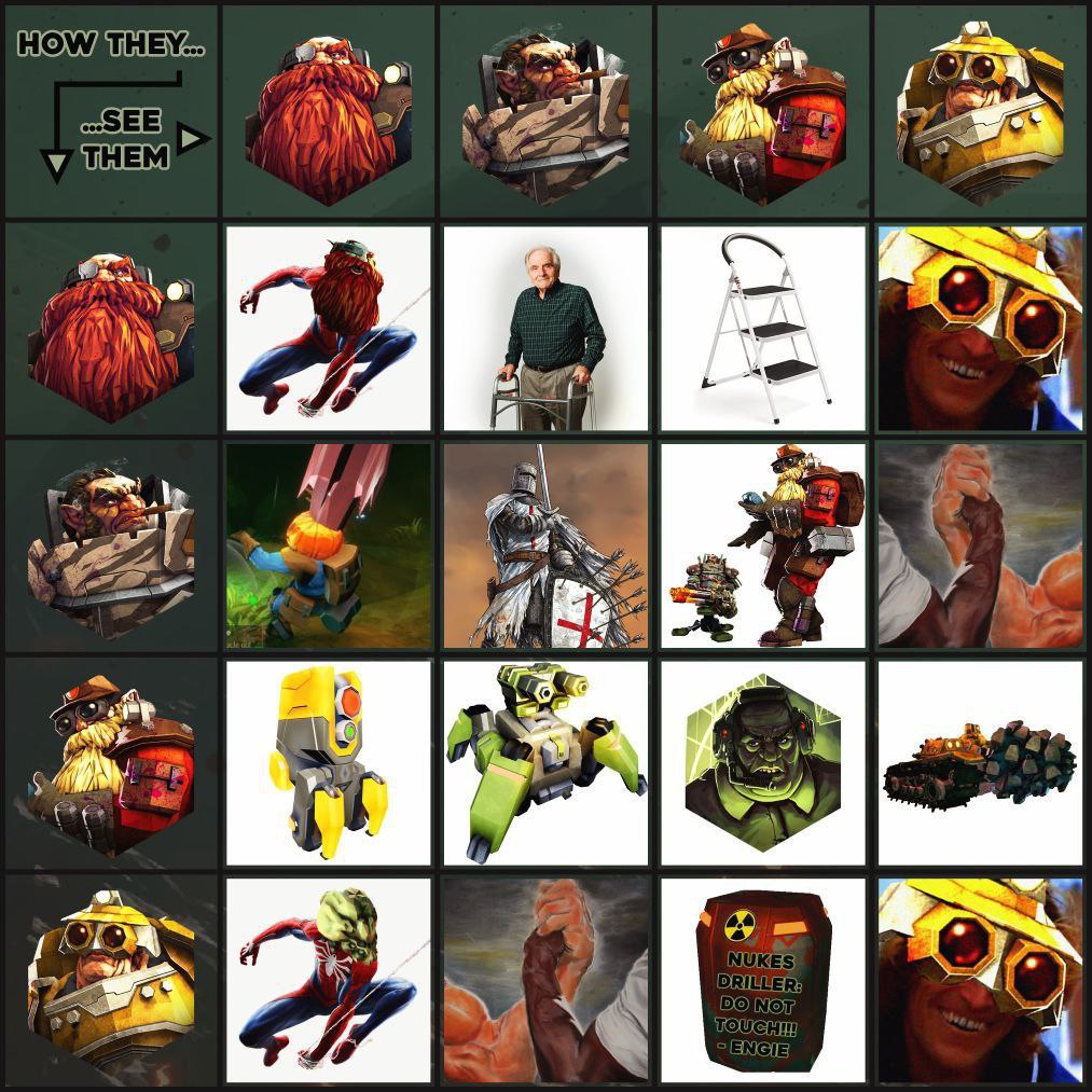 Как они видят, Deep Rock Galactic Мем из Deep Rock Galactic о том, как дварфы видят себя и как их видят другие