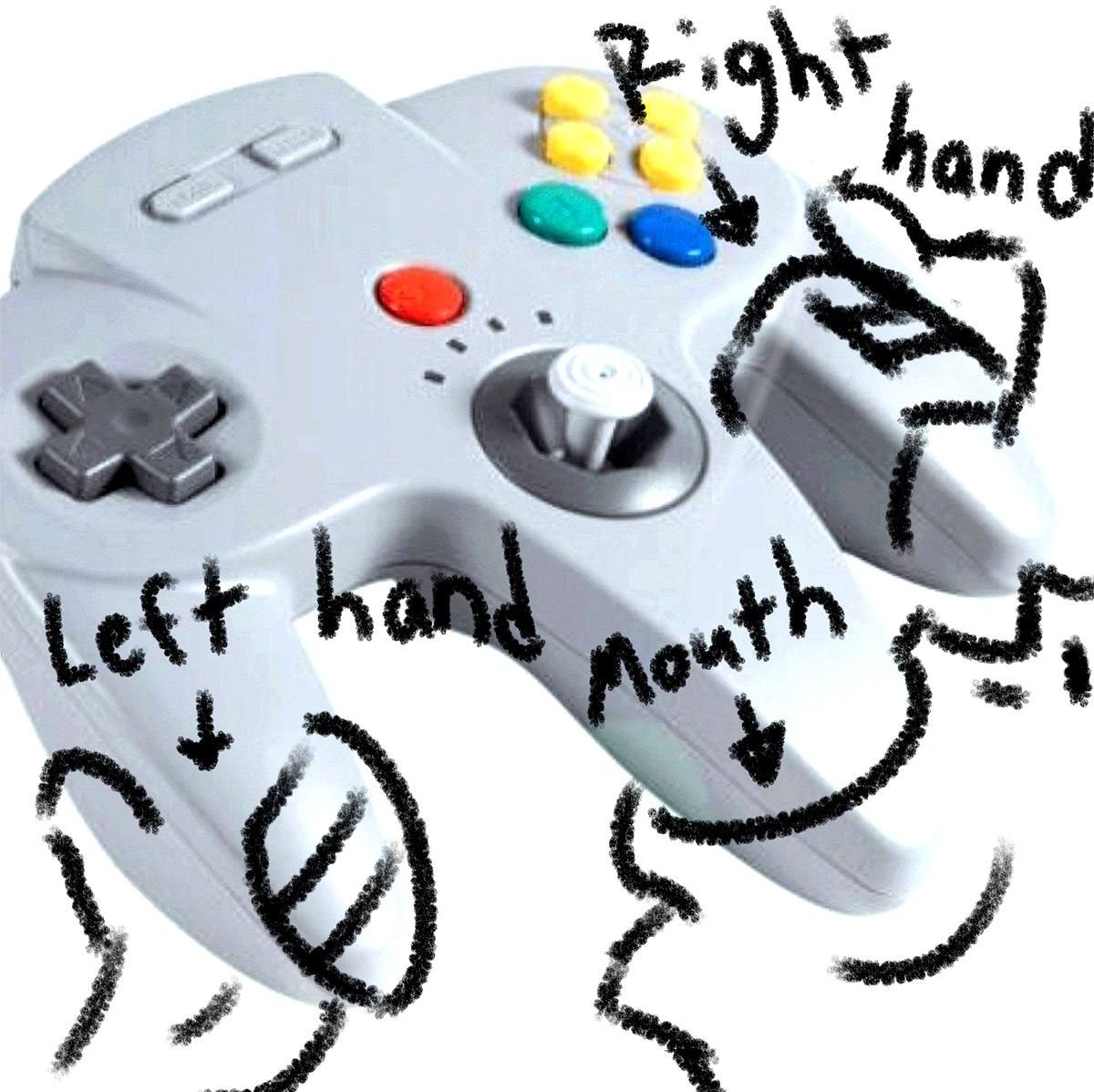 Как держать контроллер N64 Контроллер Nintendo 64 с инструкцией по его нестандартному удержанию