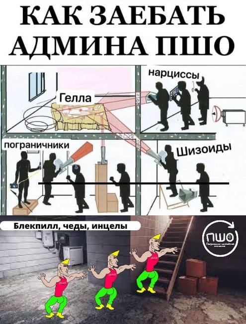 Сатирическая схема о том, как заебать админа ПШО, с подписями «Гелла», «нарциссы», «пограничники», «шизоиды», «блекпилл», «чеды» и «инцелы».