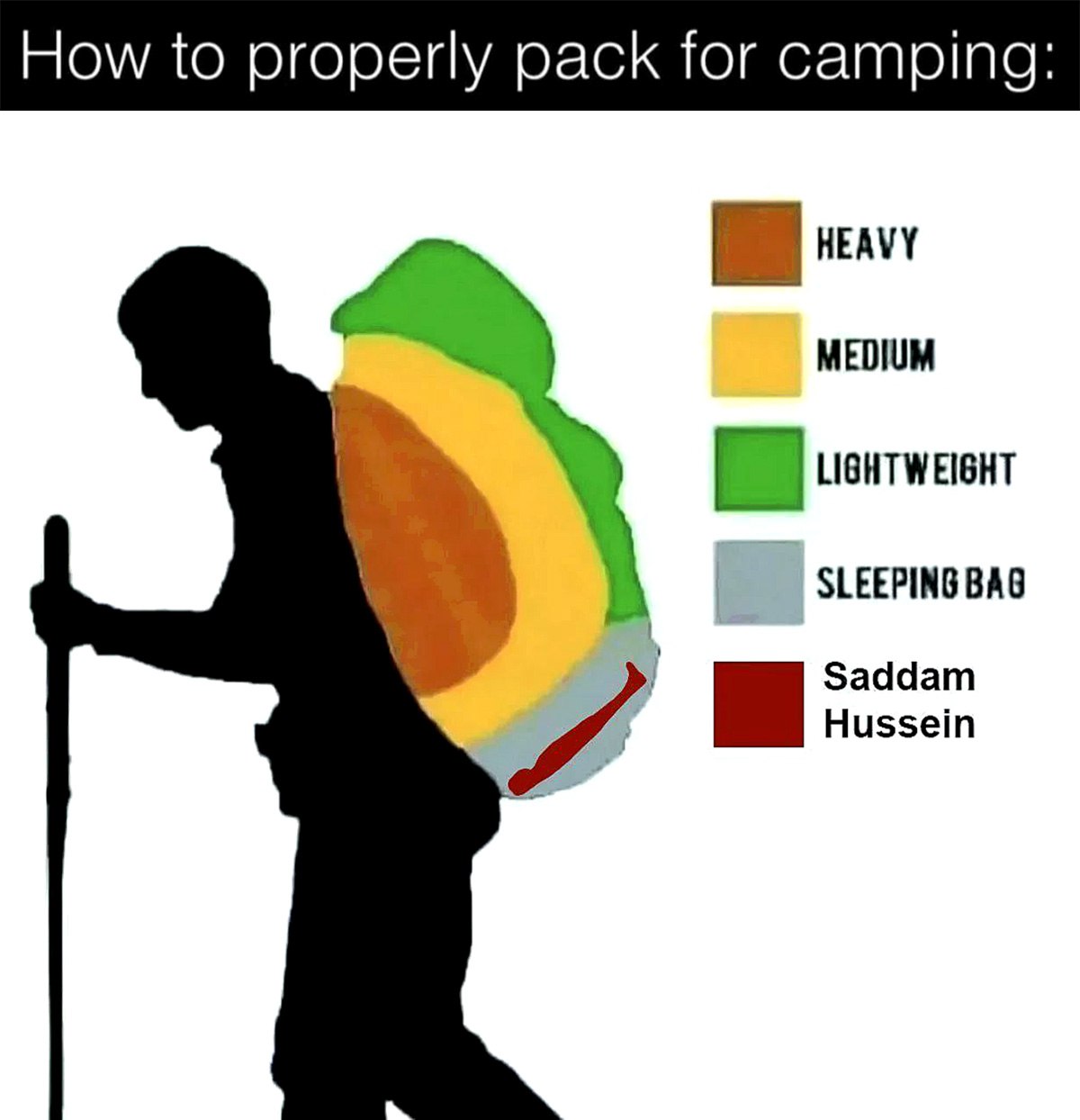 How to properly pack for camping Саддам Хусейн Как правильно паковать вещи для похода с Саддамом Хусейном