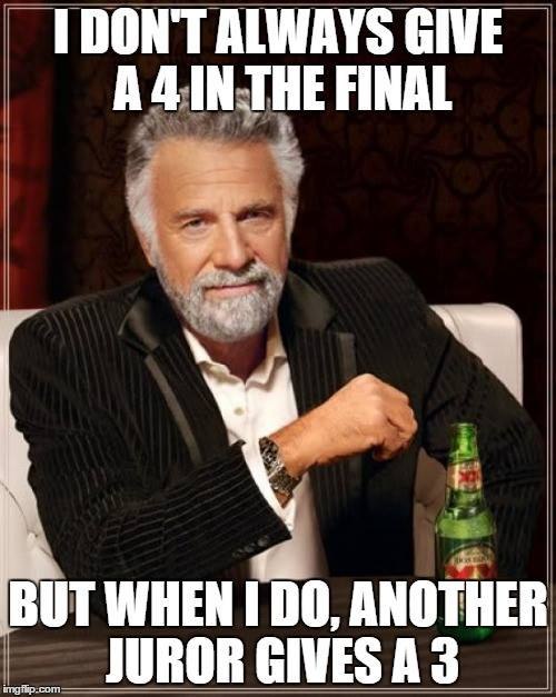 I don't always give a 4 in the final Мем "Я не всегда ставлю 4 в финале, но когда я это делаю, другой присяжный ставит 3" с бородатым мужчиной и бутылкой пива.
