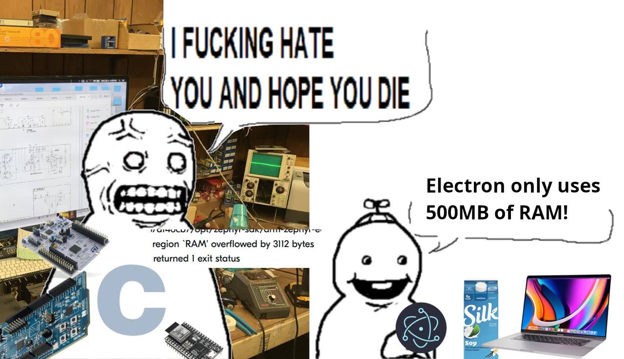 I fucking hate you and hope you die Мем про языки программирования C и Electron, которые по-разному используют оперативную память