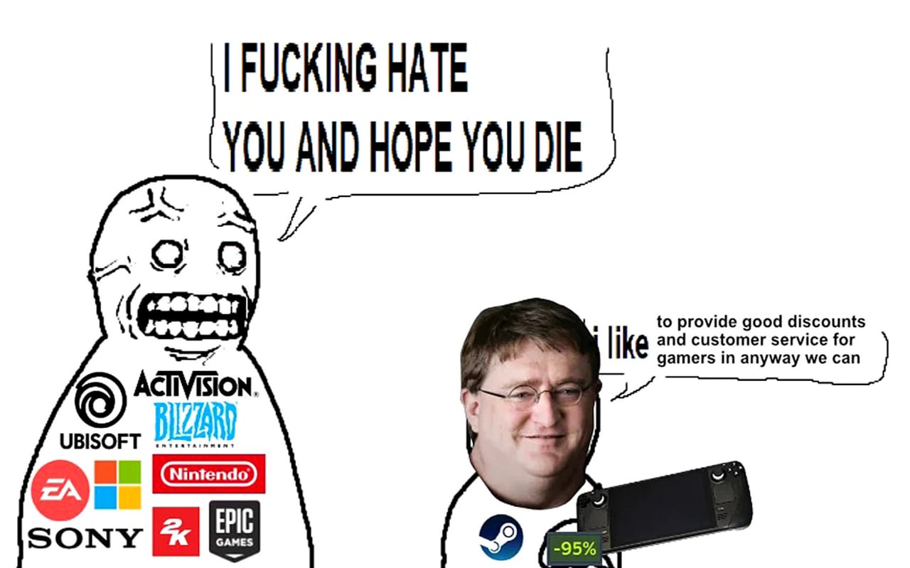 I fucking hate you and hope you die Гейб Ньюэлл Мем, где геймер ненавидит игровые компании, но любит Гейба Ньюэлла и Steam за скидки.