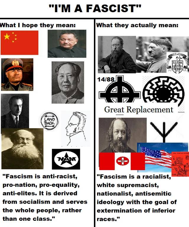 "I'm a fascist" Мем, где сравниваются две интерпретации фашизма: желаемая и реальная