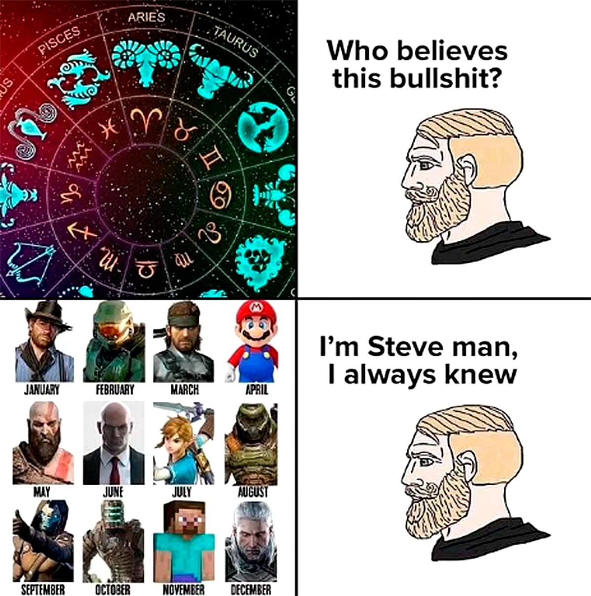 I'm Steve man, I always knew Мем, где персонажи видеоигр вместо знаков зодиака, а Стив из Майнкрафт - это Стив из Майнкрафт, как и всегда