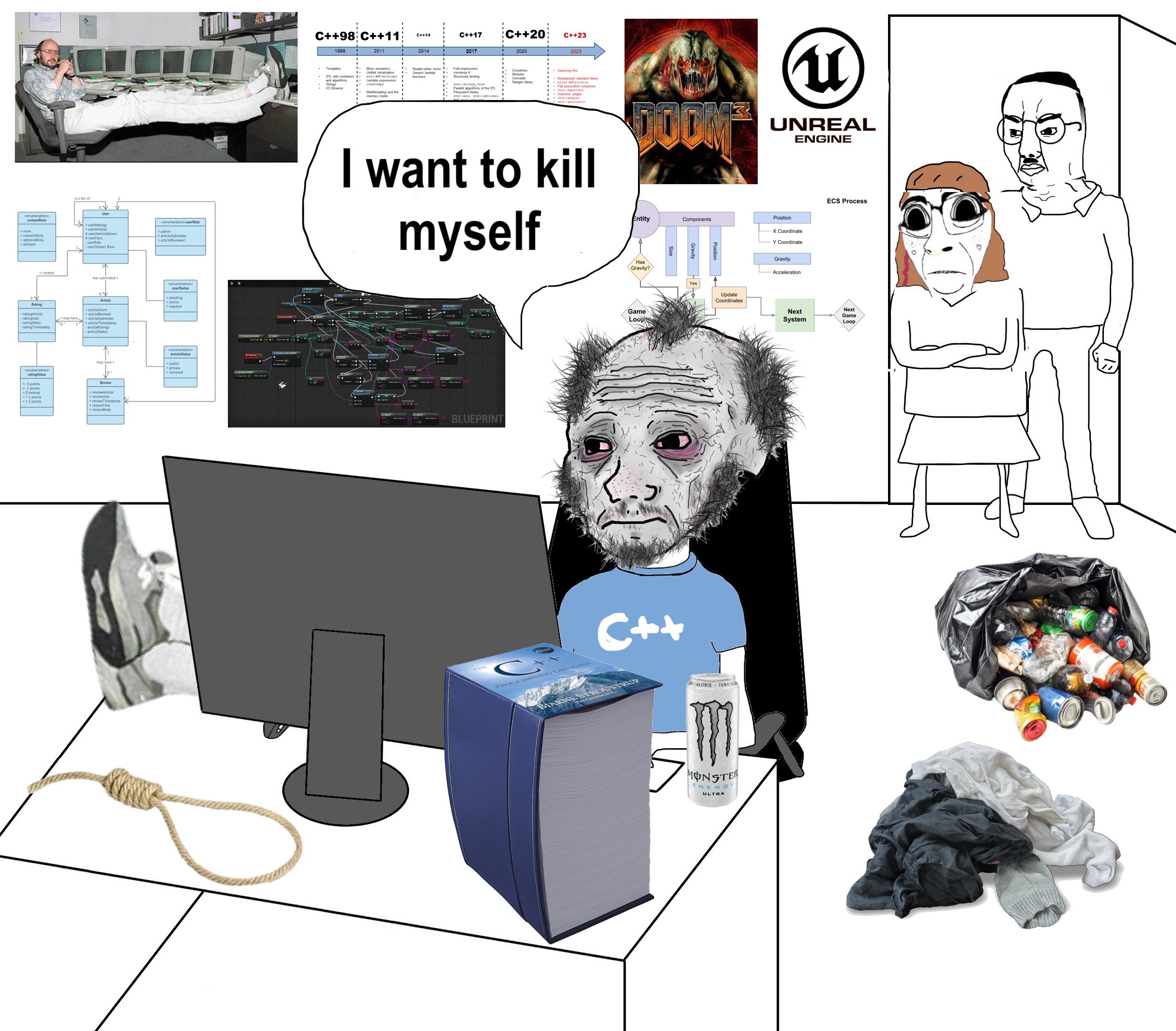 I want to kill myself Домер Мем про программиста Домера, который хочет убить себя.
